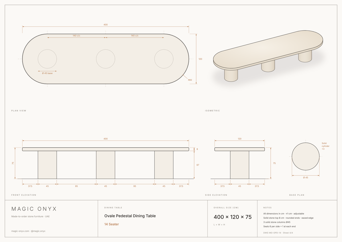 Ovale · Triple Pedestal