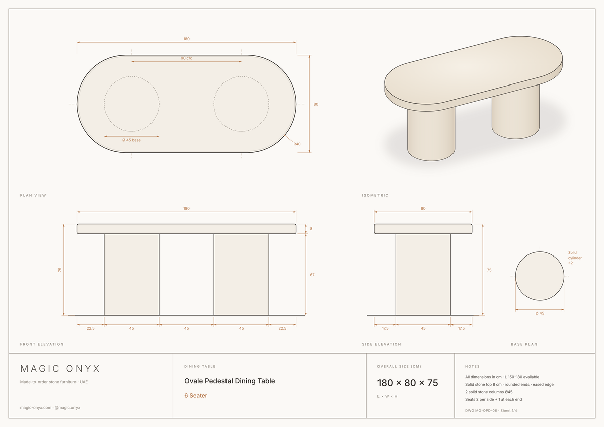 Ovale · Double Pedestal