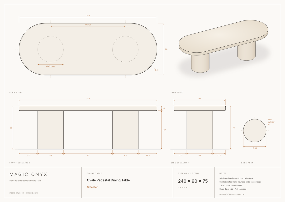 Ovale · Double Pedestal